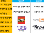 Overwatch: Lego y Nerf Rivals confirmados para esta semana